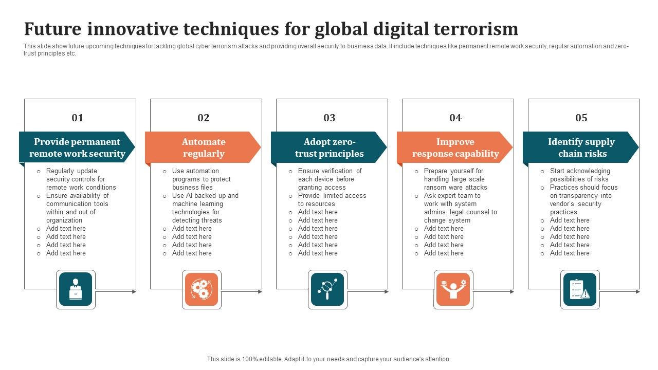 Future_Innovative_Techniques_For_Global_Digital_Terrorism_Background_PDF_Slide_1.jpg