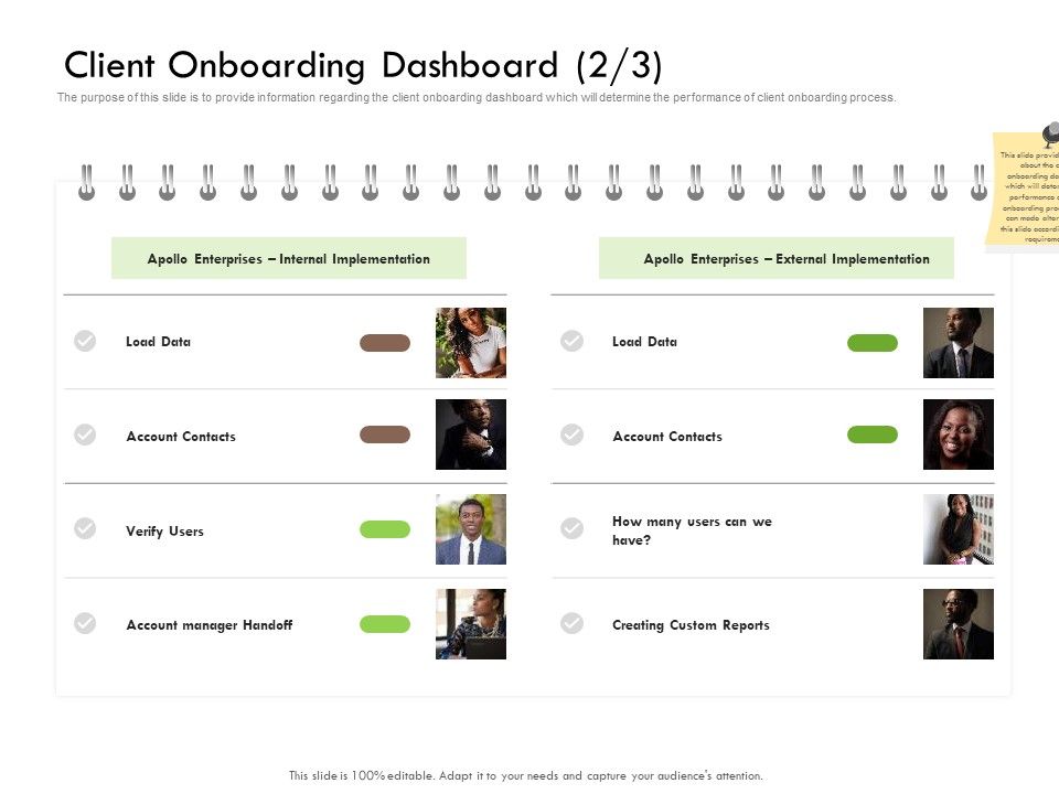 Future_Of_Customer_Onboarding_In_Banks_Client_Onboarding_Dashboard_Data_Ppt_Infographic_Template_Slides_PDF_Slide_1.jpg