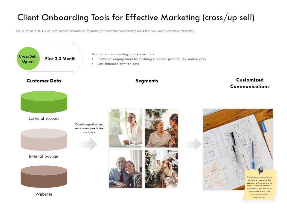 Future_Of_Customer_Onboarding_In_Banks_Client_Onboarding_Tools_For_Effective_Marketing_Cross_Up_Sell_Introduction_PDF_Slide_1.jpg
