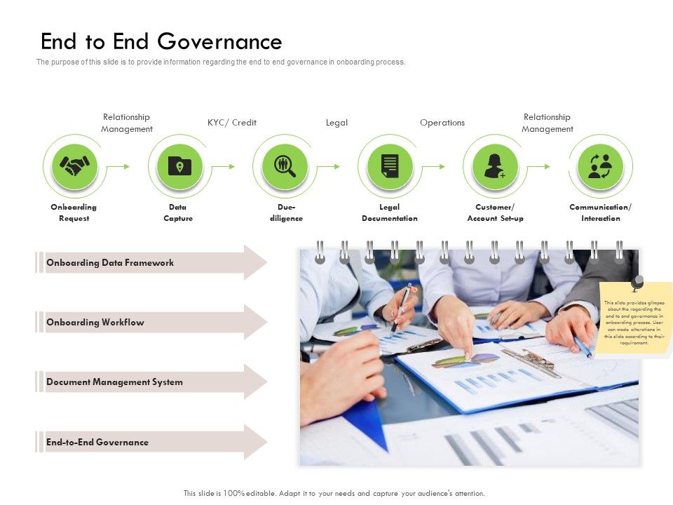 Future_Of_Customer_Onboarding_In_Banks_End_To_End_Governance_Slides_PDF_Slide_1.jpg
