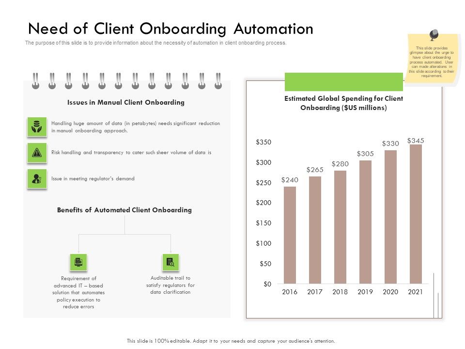 Future_Of_Customer_Onboarding_In_Banks_Need_Of_Client_Onboarding_Automation_Diagrams_PDF_Slide_1.jpg