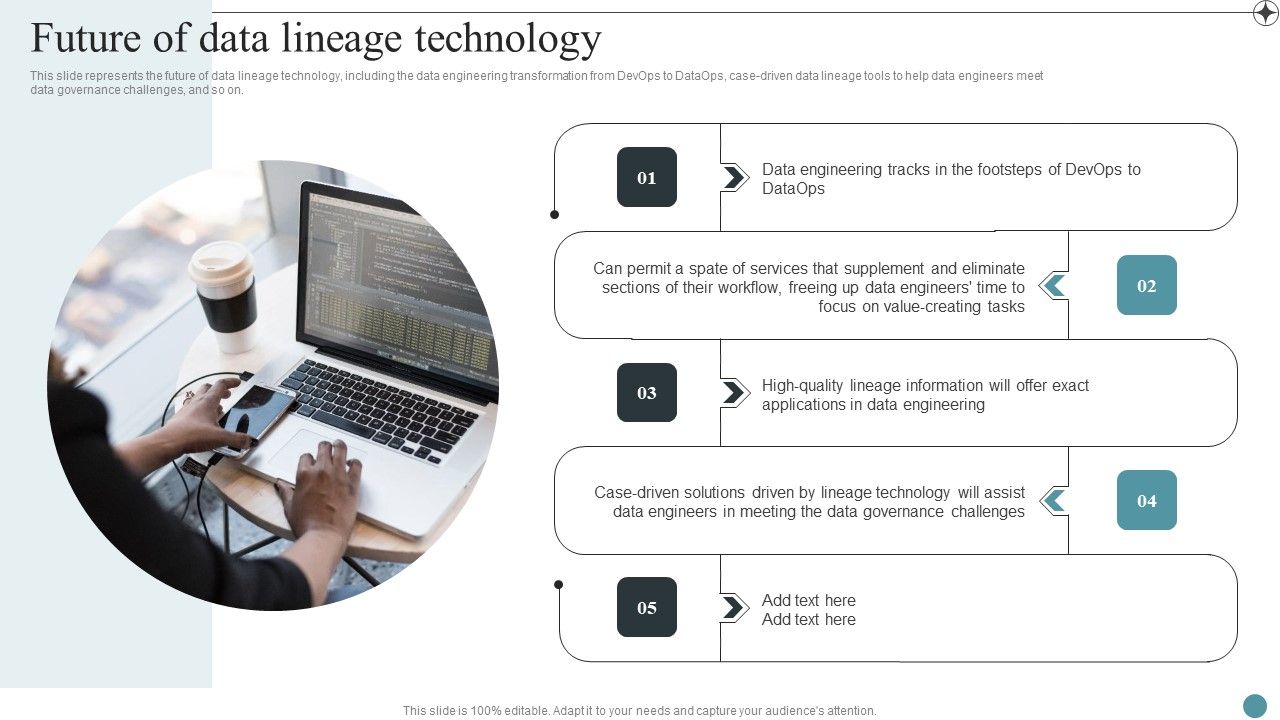 Future_Of_Data_Lineage_Technology_Deploying_Data_Lineage_IT_Ideas_PDF_Slide_1.jpg