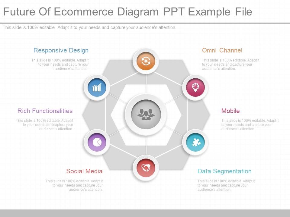 Future_Of_Ecommerce_Diagram_Ppt_Example_File_1.jpg