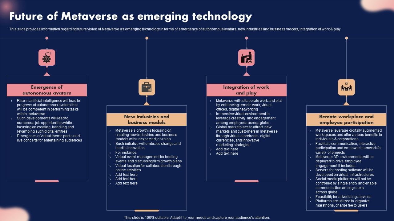 Future_Of_Metaverse_As_Emerging_Technology_Ppt_Ideas_Background_PDF_Slide_1.jpg