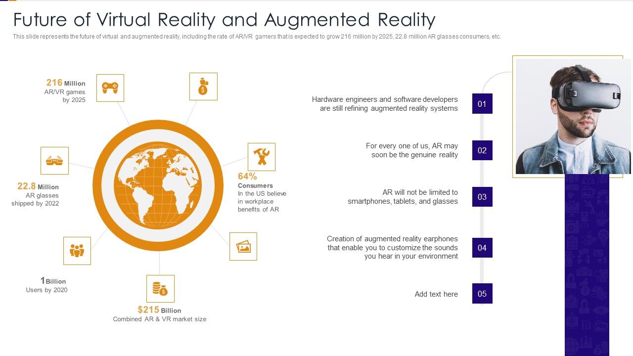 Future_Of_Virtual_Reality_And_Augmented_Reality_Ppt_PowerPoint_Presentation_File_Graphics_Example_PDF_Slide_1.jpg