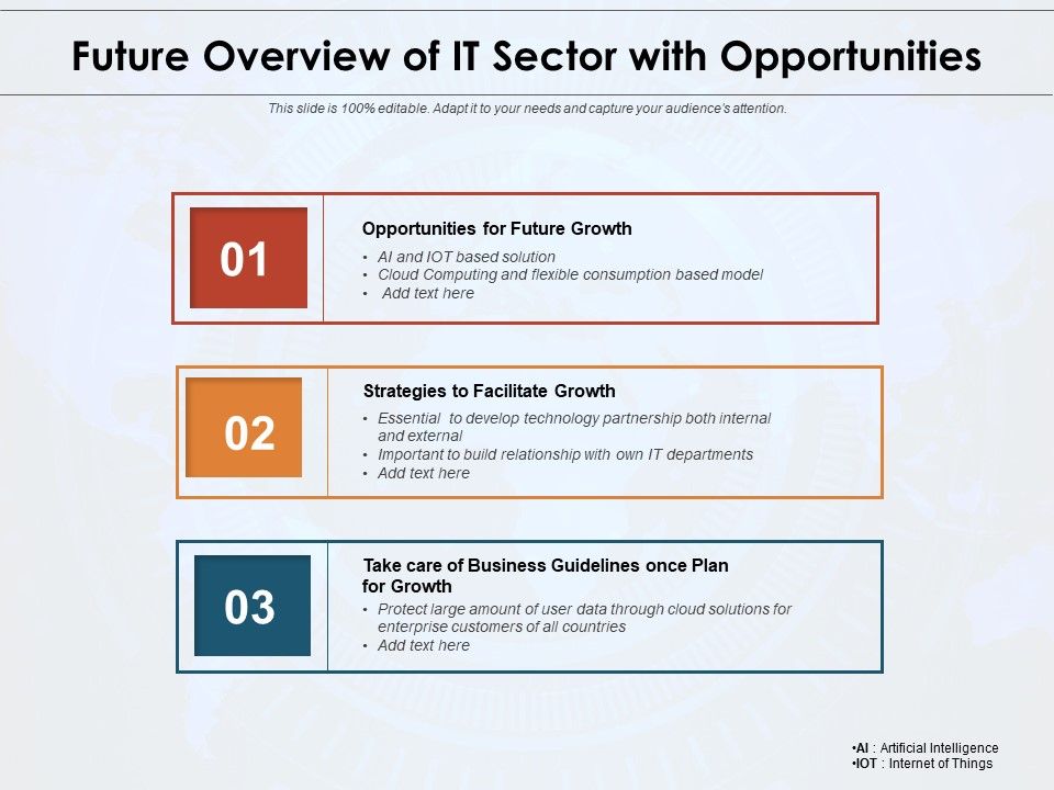 Future_Overview_Of_IT_Sector_With_Opportunities_Ppt_PowerPoint_Presentation_Outline_Portfolio_PDF_Slide_1.jpg