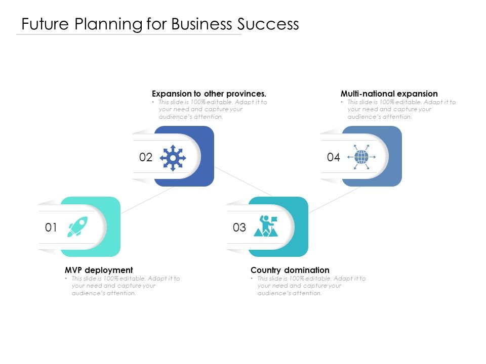 Future_Planning_For_Business_Success_Ppt_PowerPoint_Presentation_File_Background_Image_PDF_Slide_1.jpg