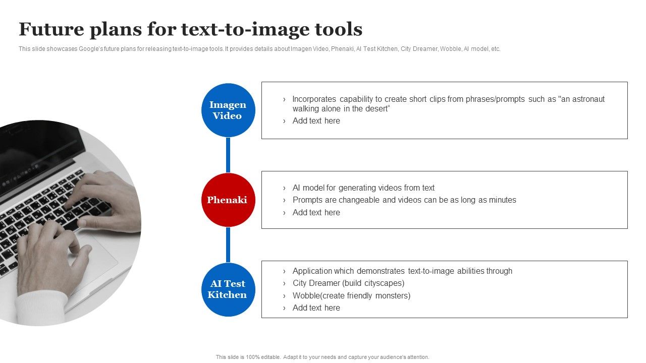 Future_Plans_For_Text_To_Image_Tools_Google_AI_Strategies_For_Business_Growth_Background_PDF_Slide_1.jpg