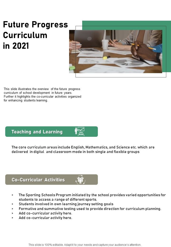 Future Progress Curriculum In 2021 One Pager Documents Slide01