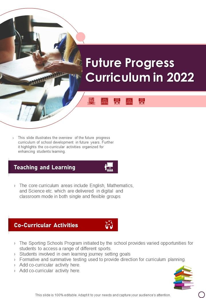 Future Progress Curriculum In 2022 One Pager Documents Slide01