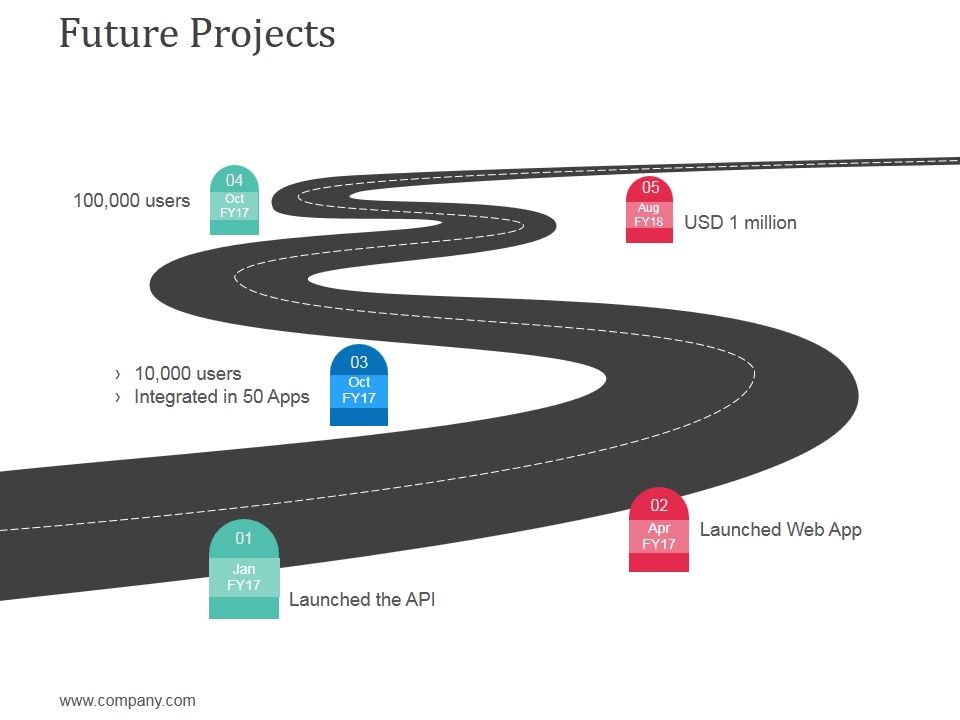 Future_Projects_Ppt_PowerPoint_Presentation_Icon_Visuals_Slide_1.jpg