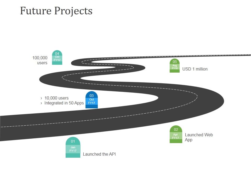 Future_Projects_Ppt_PowerPoint_Presentation_Infographics_Format_Slide_1.jpg