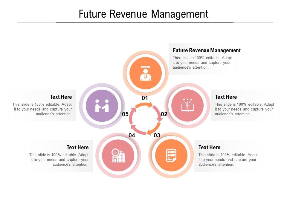 Future_Revenue_Management_Ppt_PowerPoint_Presentation_Slides_Graphic_Tips_Cpb_Pdf_Slide_1.jpg