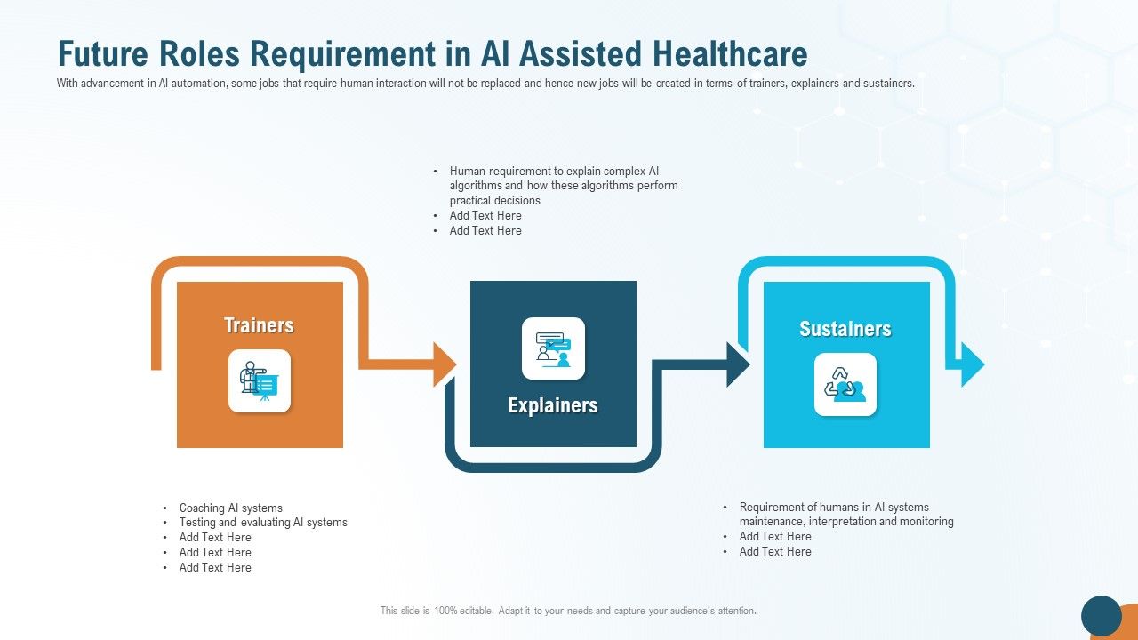 Future_Roles_Requirement_In_AI_Assisted_Healthcare_Template_PDF_Slide_1.jpg