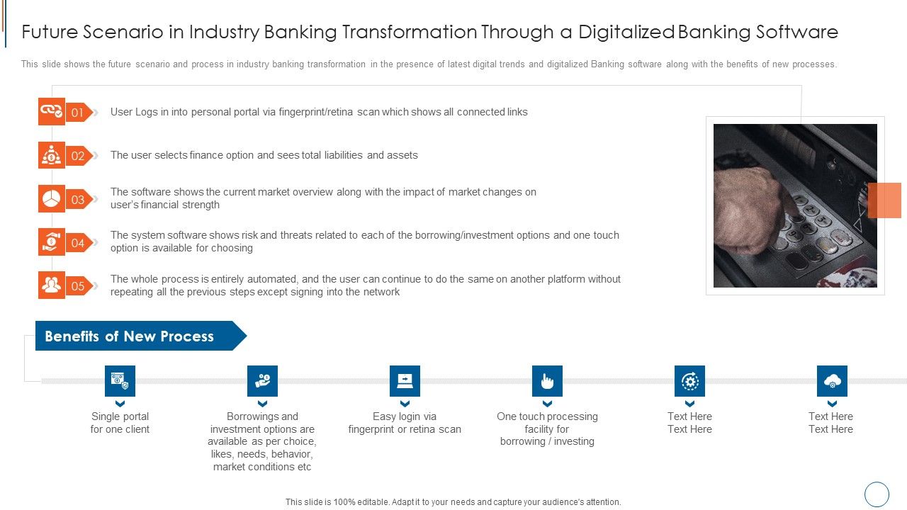 Future_Scenario_In_Industry_Banking_Transformation_Through_A_Digitalized_Banking_Software_Download_PDF_Slide_1.jpg