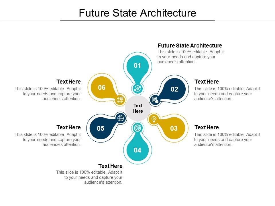 Future_State_Architecture_Ppt_PowerPoint_Presentation_Gallery_Structure_Cpb_Pdf_Slide_1.jpg