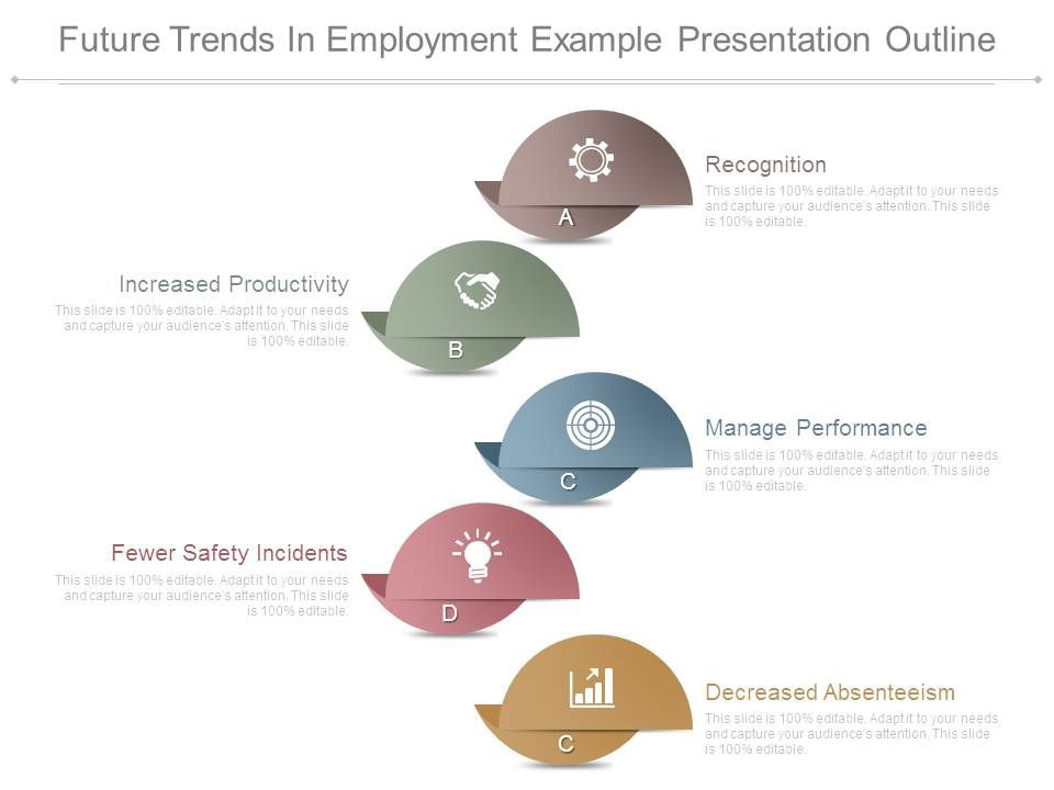 Future_Trends_In_Employment_Example_Presentation_Outline_1.jpg