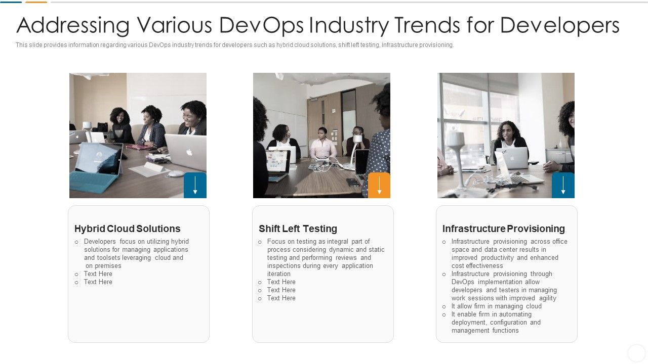 Future_Trends_Of_Devops_Industry_IT_Addressing_Various_Devops_Industry_Trends_For_Developers_Summary_PDF_Slide_1.jpg