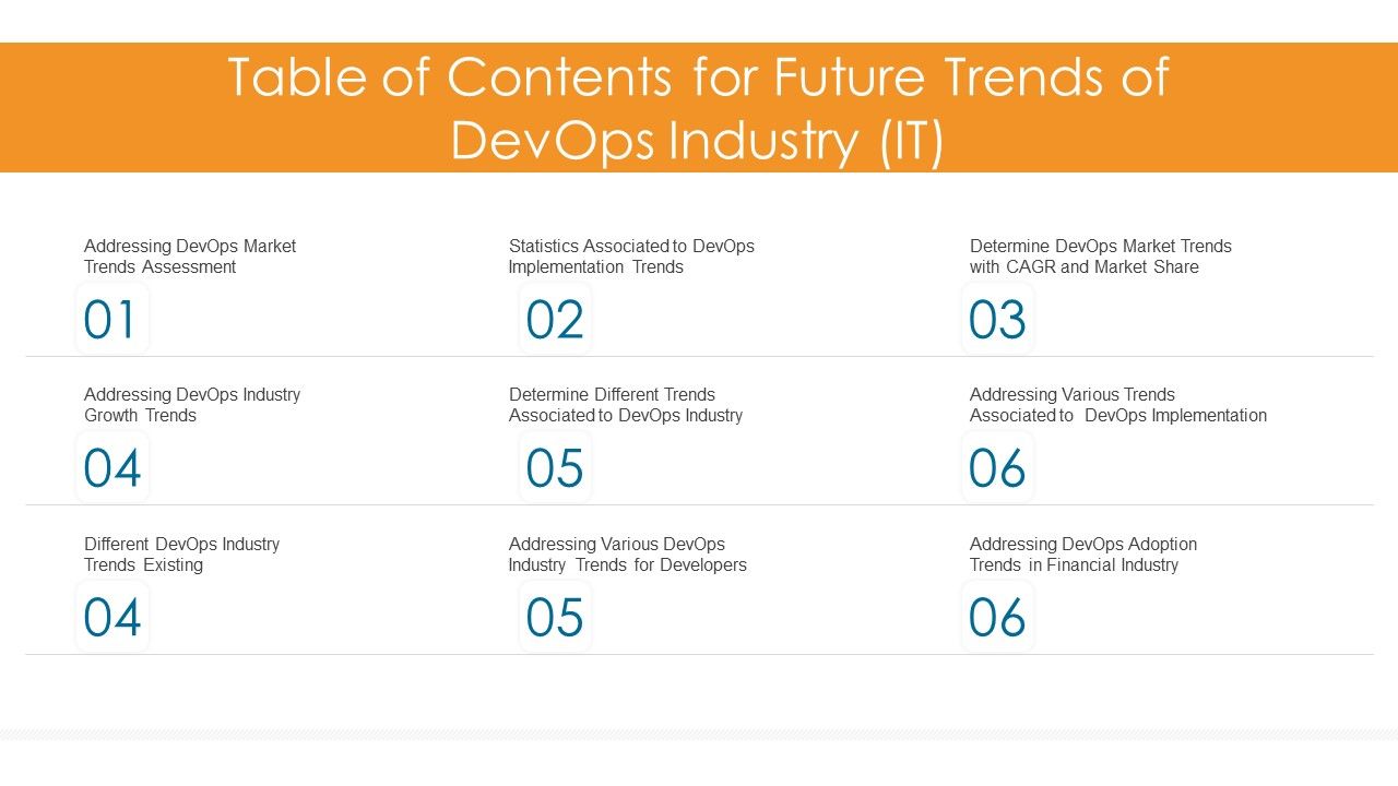 Future_Trends_Of_Devops_Industry_IT_Table_Of_Contents_For_Future_Trends_Of_Devops_Industry_IT_Brochure_PDF_Slide_1.jpg