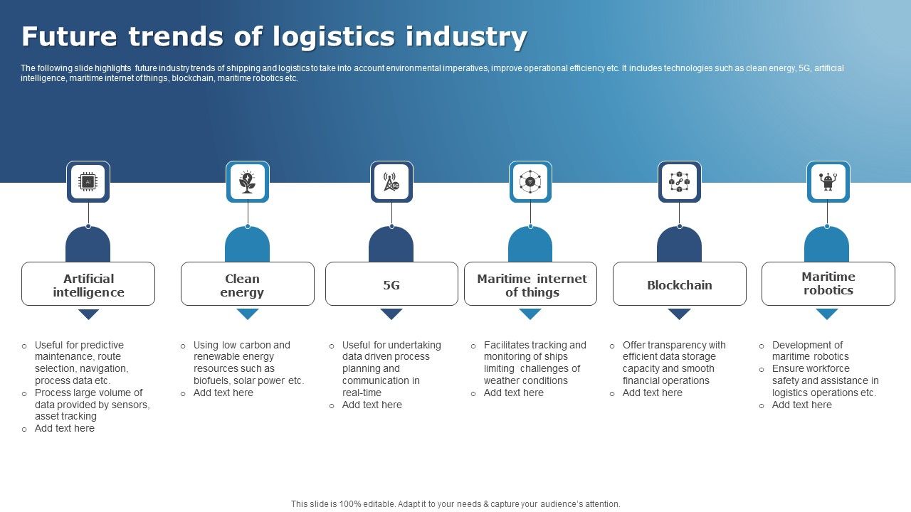 Future_Trends_Of_Logistics_Industry_Microsoft_PDF_Slide_1.jpg