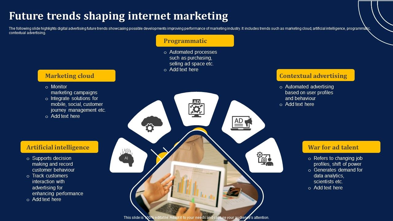 Future_Trends_Shaping_Internet_Marketing_Information_PDF_Slide_1.jpg