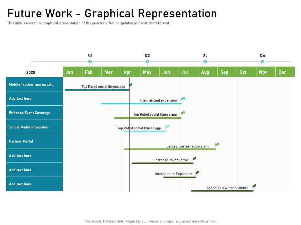 Future_Work_Graphical_Representation_Professional_PDF_Slide_1.jpg