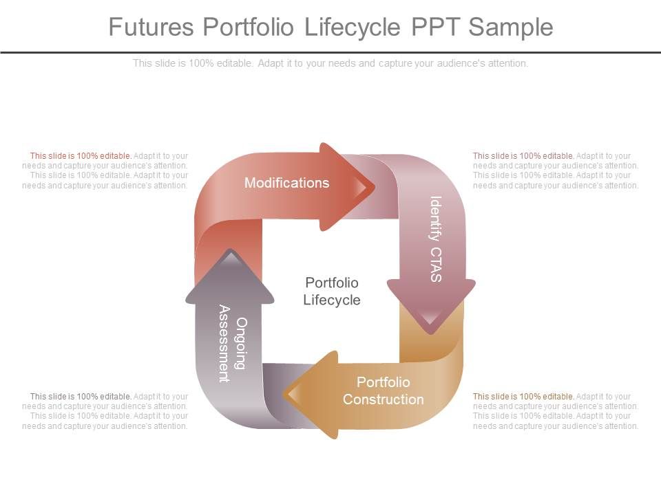 Futures_Portfolio_Lifecycle_Ppt_Sample_1.jpg