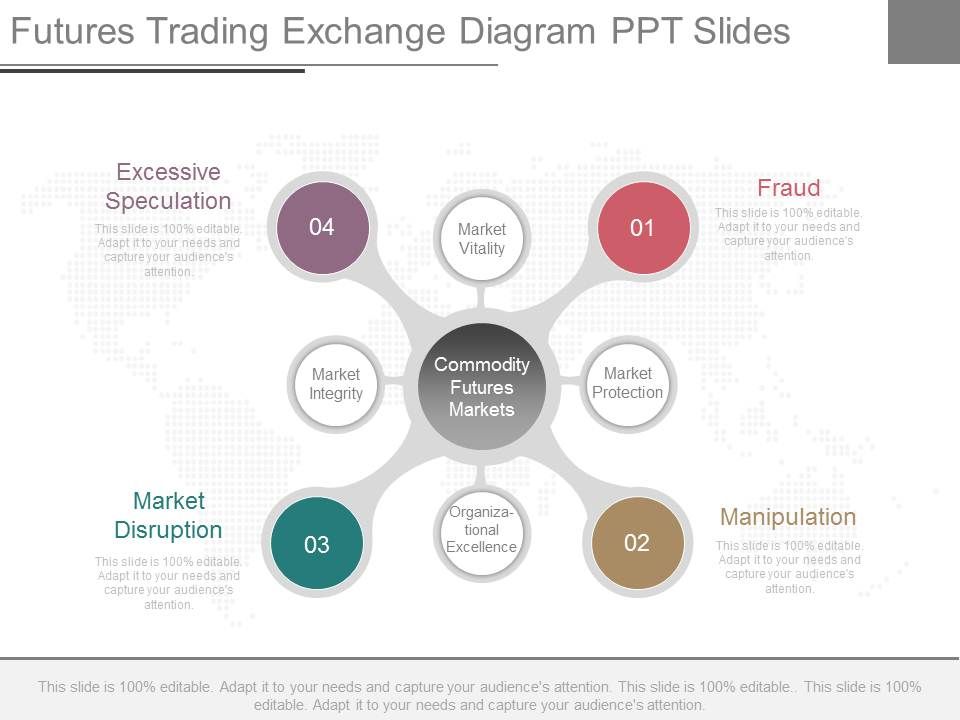 Futures_Trading_Exchange_Diagram_Ppt_Slides_1.jpg