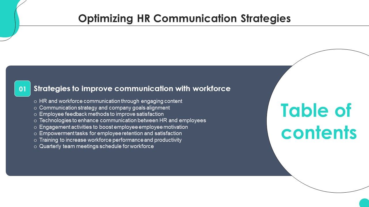 G12_Table_Of_Contents_Optimizing_HR_Communication_Strategies_Rules_PDF_Slide_1.jpg