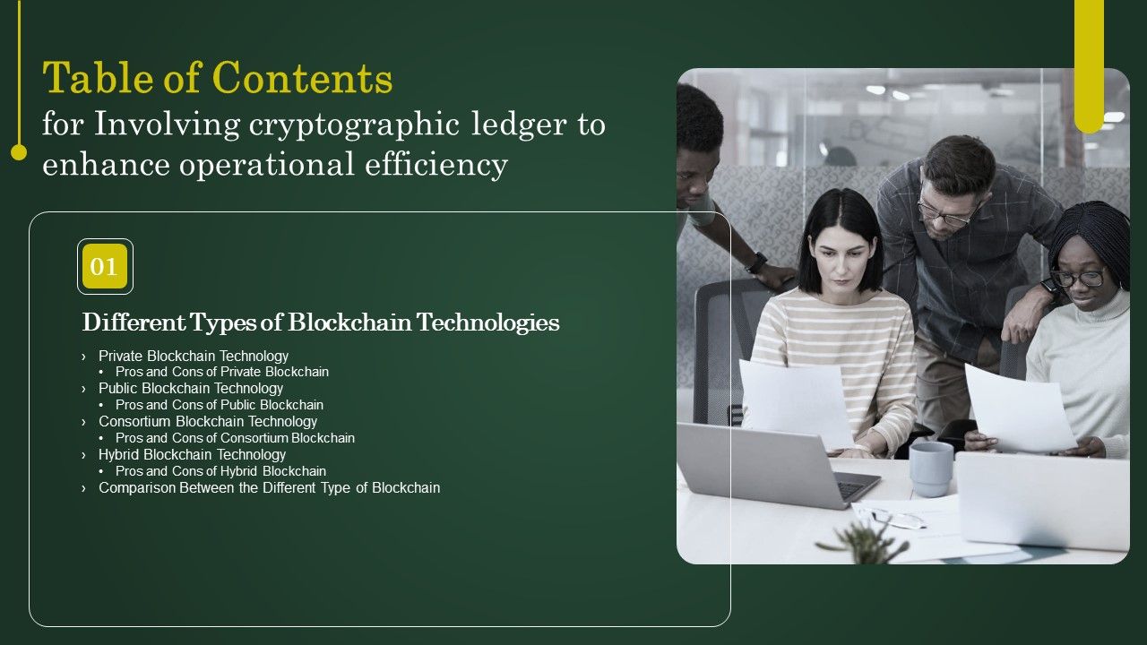 G3_Table_Of_Contents_For_Involving_Cryptographic_Ledger_To_Enhance_Operational_Efficiency_Inspiration_PDF_Slide_1.jpg