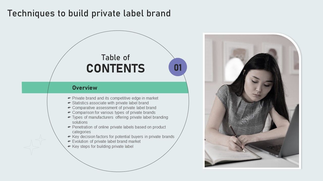 G5_Table_Of_Contents_Techniques_To_Build_Private_Label_Brand_Clipart_PDF_Slide_1.jpg
