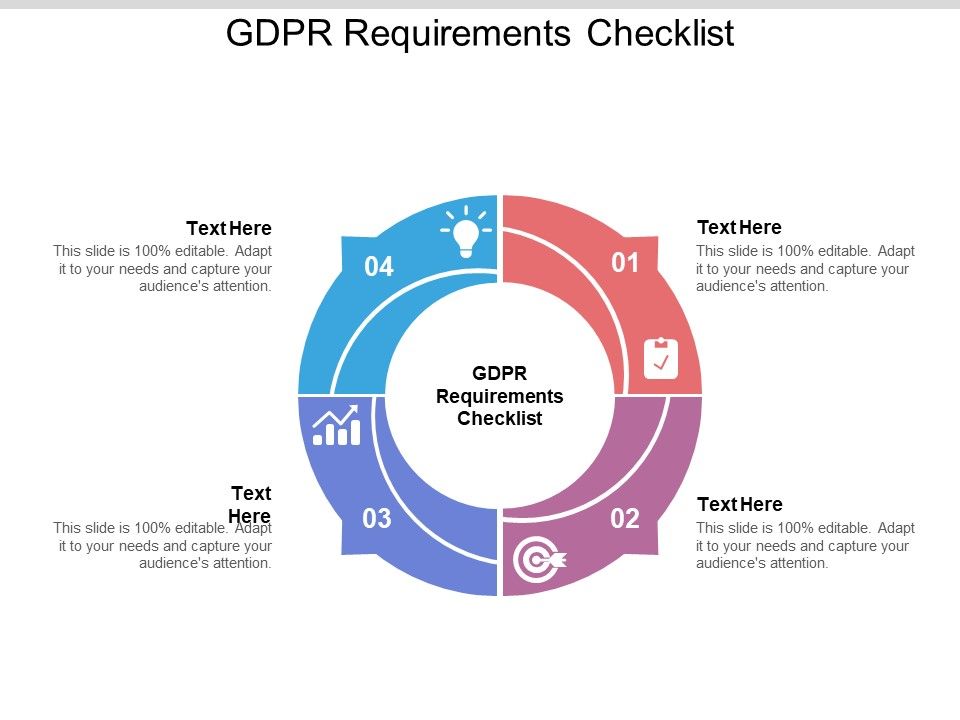 GDPR_Requirements_Checklist_Ppt_PowerPoint_Presentation_Inspiration_Good_Cpb_Pdf_Slide_1.jpg