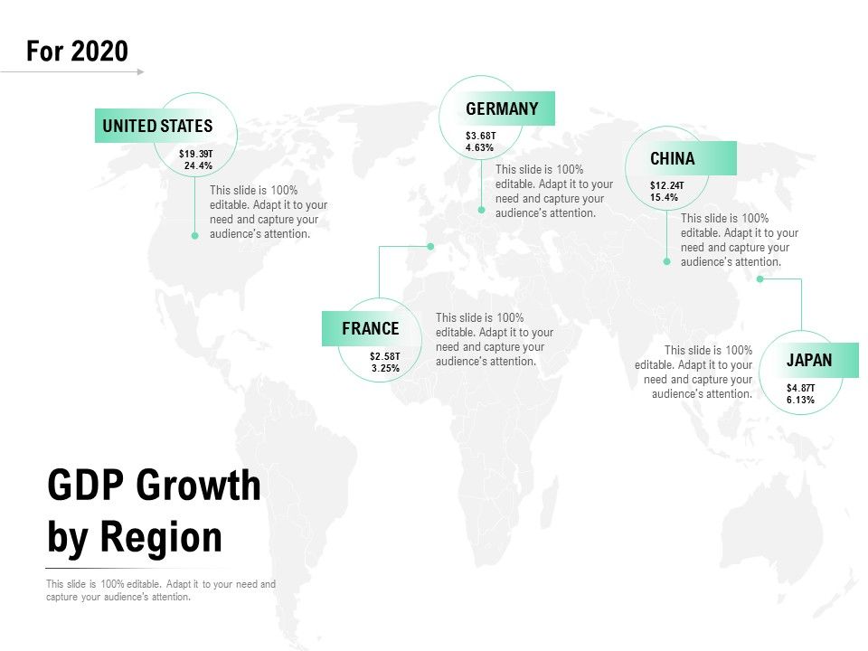 GDP_Growth_By_Region_Ppt_PowerPoint_Presentation_Portfolio_Slide_Download_Slide_1.jpg