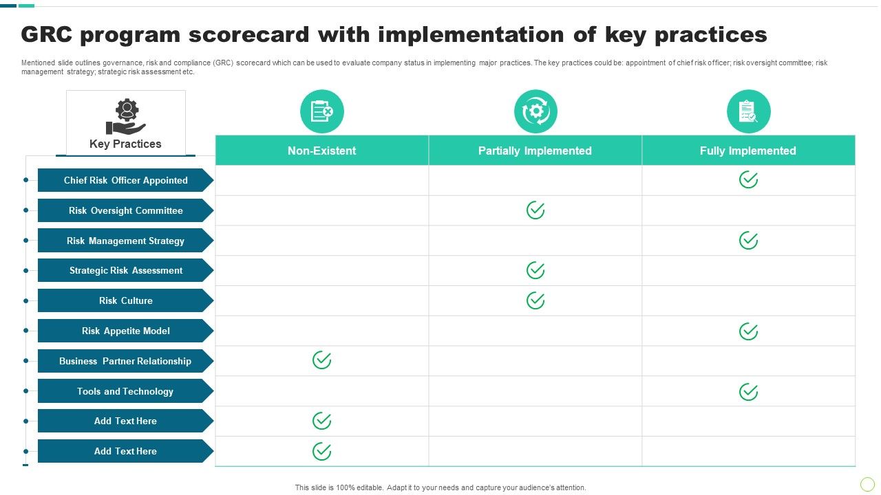 GRC_Program_Scorecard_With_Implementation_Of_Key_Practices_Inspiration_PDF_Slide_1.jpg