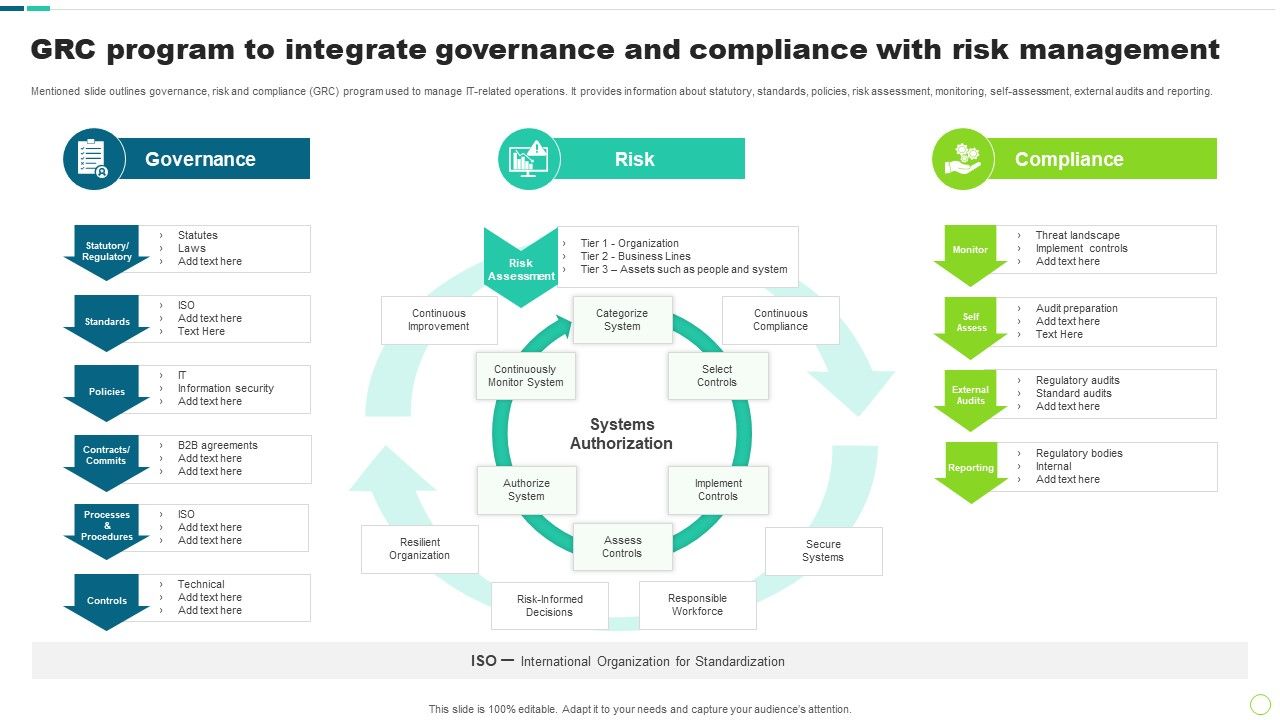 GRC_Program_To_Integrate_Governance_And_Compliance_With_Risk_Management_Background_PDF_Slide_1.jpg