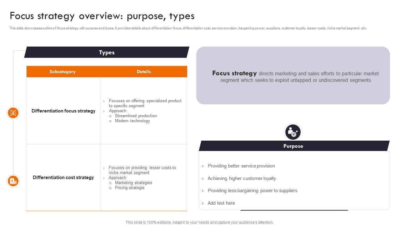 Gaining_Competitive_Edge_Focus_Strategy_Overview_Purpose_Types_Introduction_PDF_Slide_1.jpg