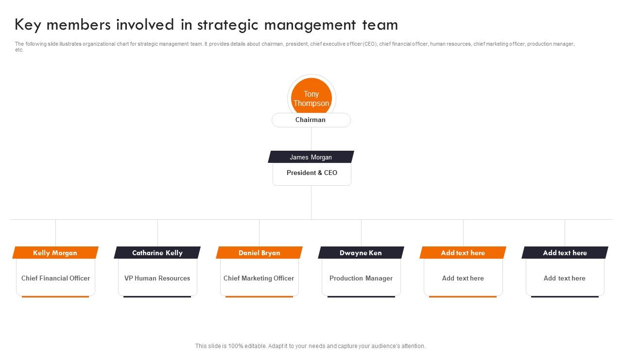 Gaining_Competitive_Edge_Key_Members_Involved_In_Strategic_Management_Team_Pictures_PDF_Slide_1.jpg