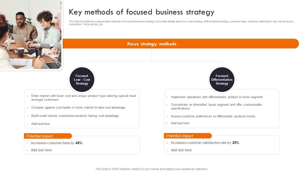 Gaining_Competitive_Edge_Key_Methods_Of_Focused_Business_Strategy_Demonstration_PDF_Slide_1.jpg