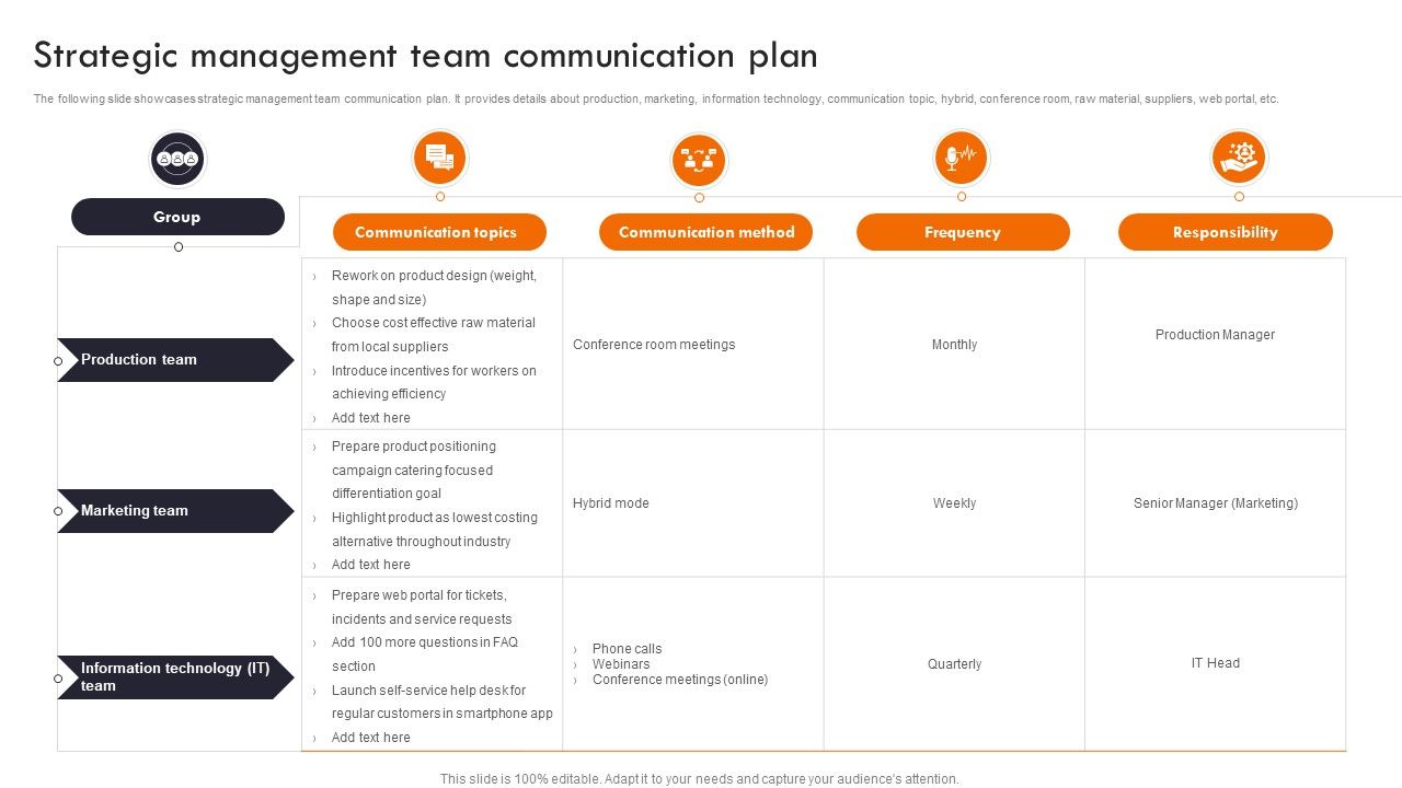 Gaining_Competitive_Edge_Strategic_Management_Team_Communication_Plan_Structure_PDF_Slide_1.jpg