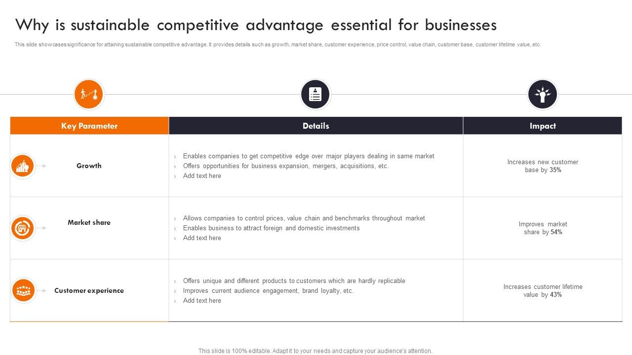 Gaining_Competitive_Edge_Why_Is_Sustainable_Competitive_Advantage_Essential_Mockup_PDF_Slide_1.jpg