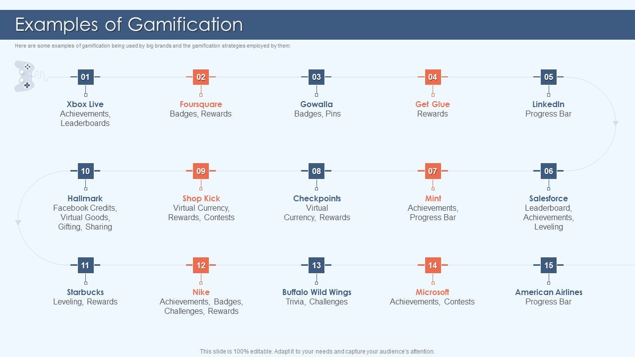 Gamification_Strategy_For_Business_Promotion_Examples_Of_Gamification_Clipart_PDF_Slide_1.jpg