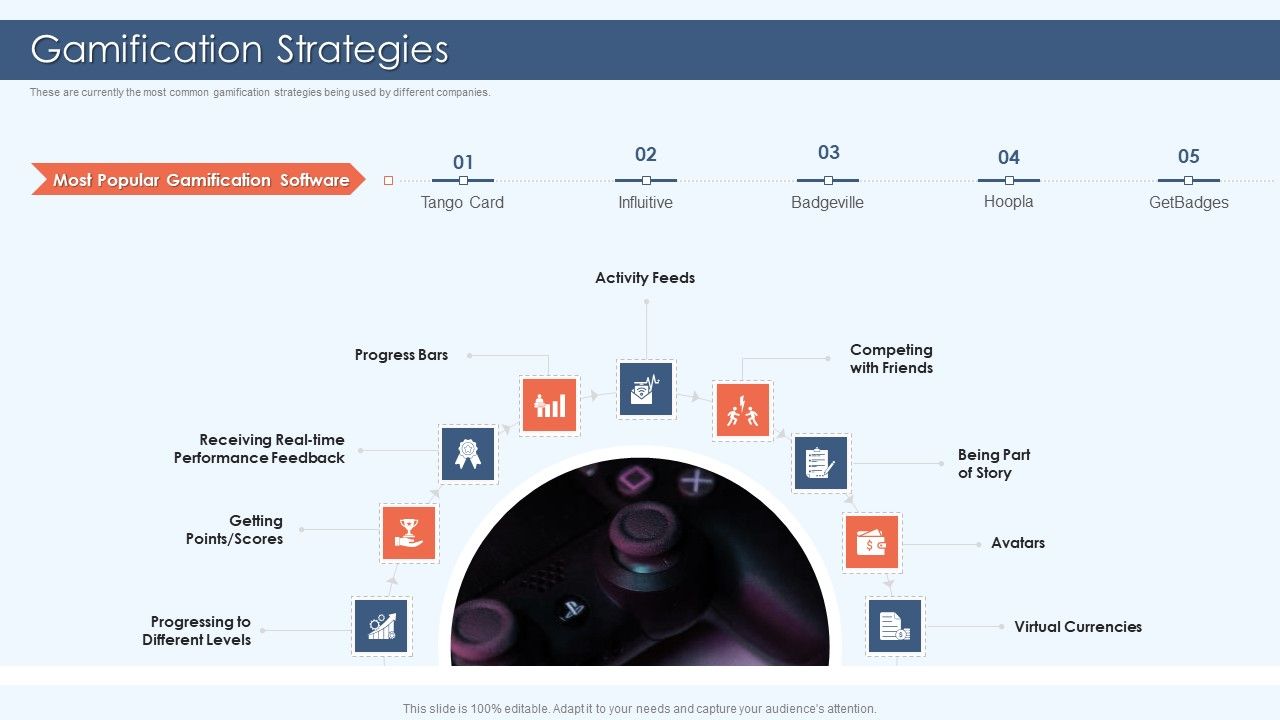 Gamification_Strategy_For_Business_Promotion_Gamification_Strategies_Microsoft_PDF_Slide_1.jpg