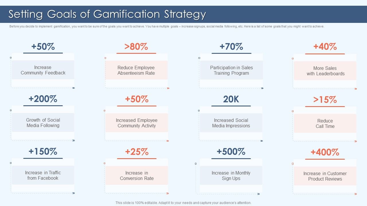 Gamification_Strategy_For_Business_Promotion_Setting_Goals_Of_Gamification_Strategy_Introduction_PDF_Slide_1.jpg