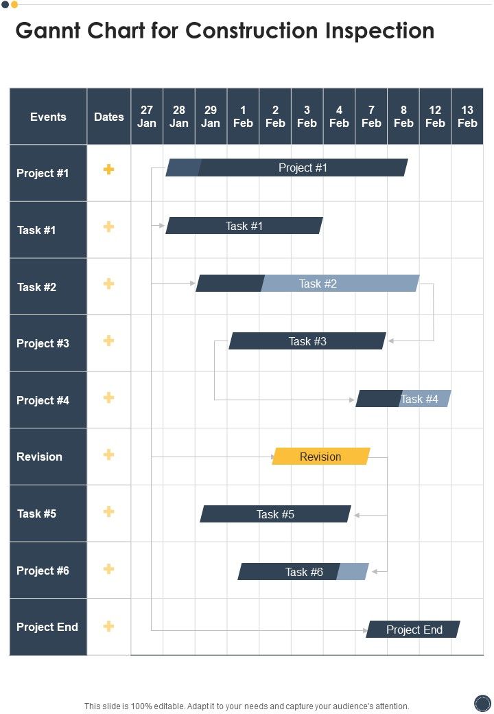 Gannt Chart For Construction Inspection One Pager Sample Example Document Slide01