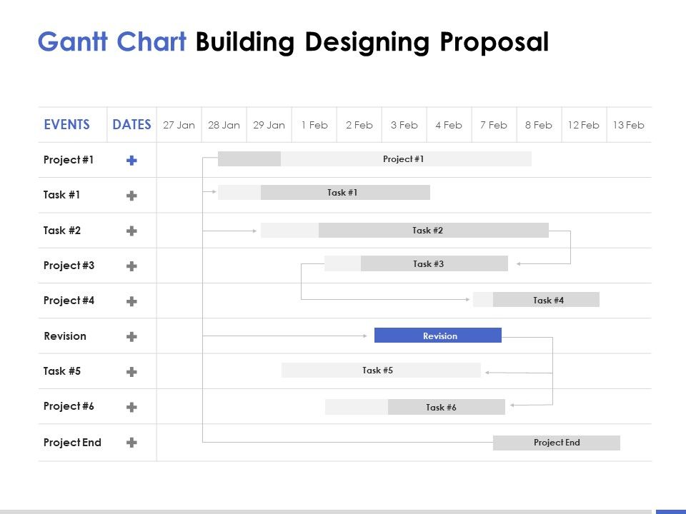 Gantt_Chart_Building_Designing_Proposal_Ppt_PowerPoint_Presentation_Pictures_Design_Templates_Slide_1.jpg