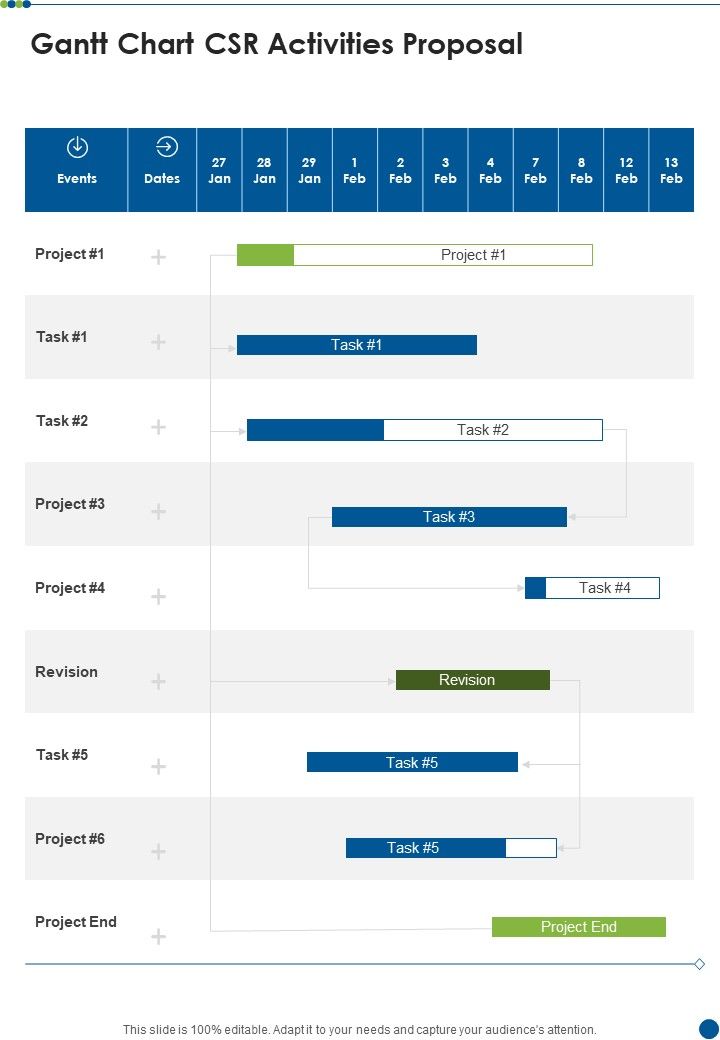 Gantt Chart CSR Activities Proposal One Pager Sample Example Document Slide01