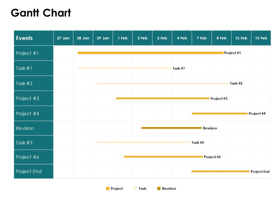 Gantt_Chart_Events_Compare_Ppt_PowerPoint_Presentation_Layouts_Deck_Slide_1.jpg