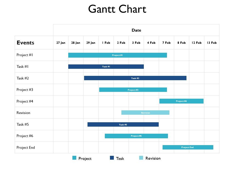 Gantt_Chart_Events_Ppt_PowerPoint_Presentation_Portfolio_Master_Slide_Slide_1.jpg