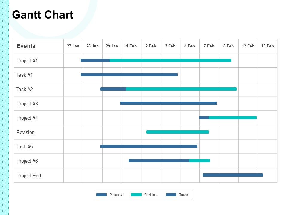 Gantt_Chart_Finance_Ppt_PowerPoint_Presentation_Ideas_Graphics_Slide_1.jpg