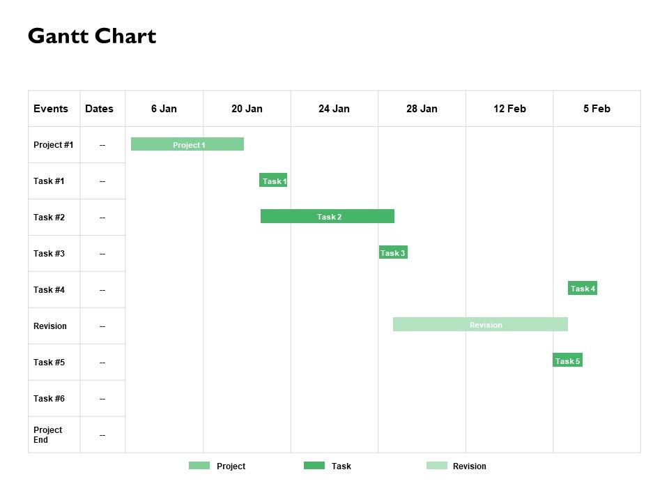 Gantt_Chart_Finance_Ppt_PowerPoint_Presentation_Outline_Elements_Slide_1.jpg